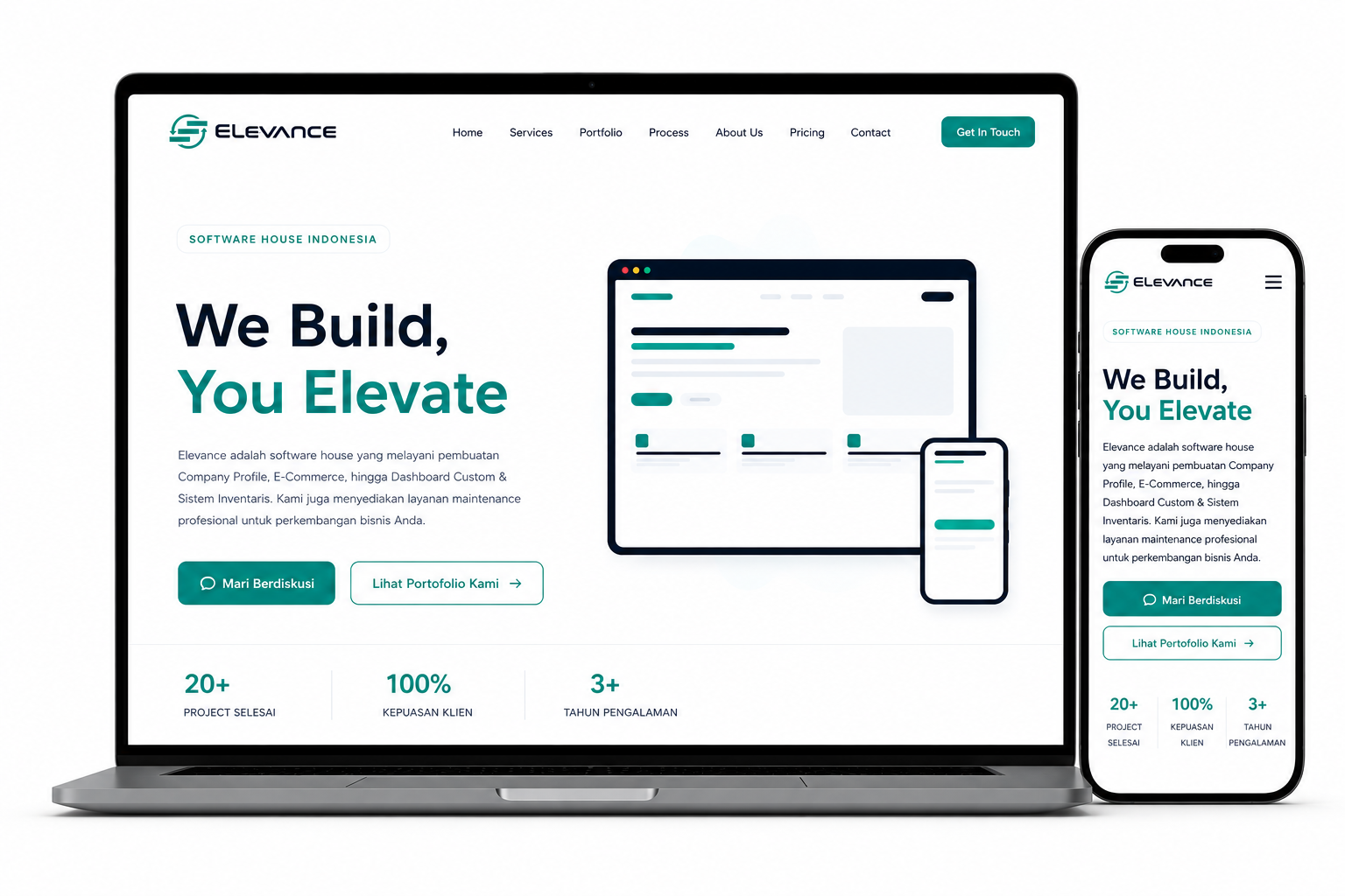Pembuatan Website Bisnis